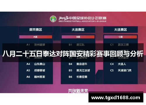 八月二十五日泰达对阵国安精彩赛事回顾与分析