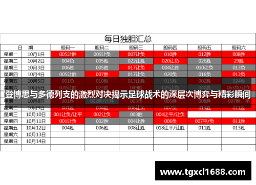 登博思与多德列支的激烈对决揭示足球战术的深层次博弈与精彩瞬间
